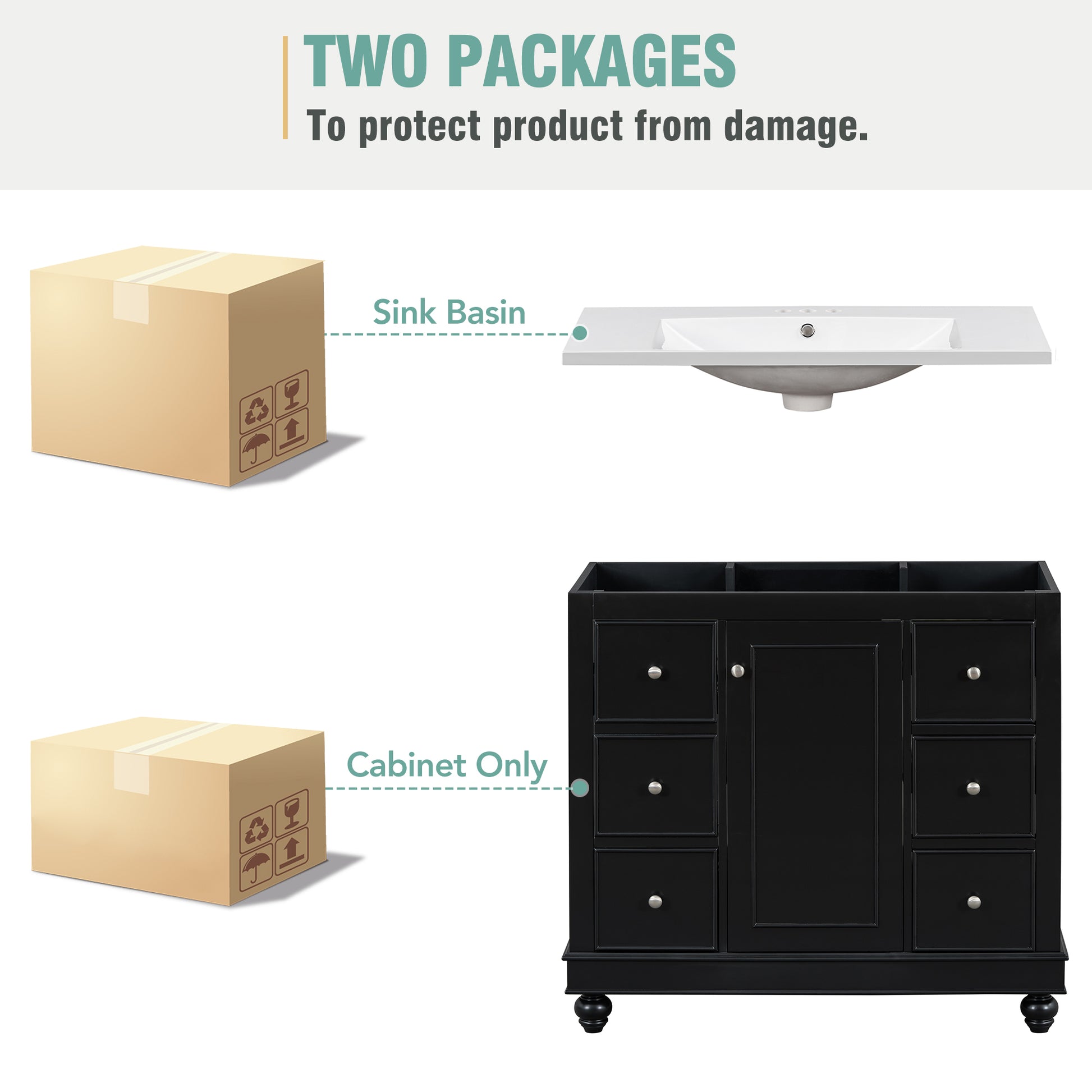 Contemporary Black Bathroom Vanity Cabinet 36X18X34 Inches, 4 Drawers & 1 Cabinet Door, Multipurpose Storage, Resin Integrated Sink, Adjustable Shelves, Solid Wood Frame With Mdf Black Bathroom