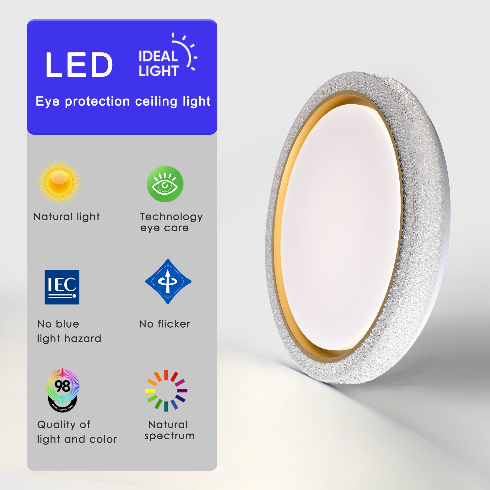 Led Flush Mount Ceiling Light Fixture, 19.69In 36W,3600Lm, 5 Cct Colors 2700K 3000K 3500K 4000K 5000K, Dimmable Modern Flush Mount Light Fixture For Bedroom Bathroom Hallway White Abs Acrylic