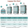 Hardshell Luggage Sets 4 Pieces 20