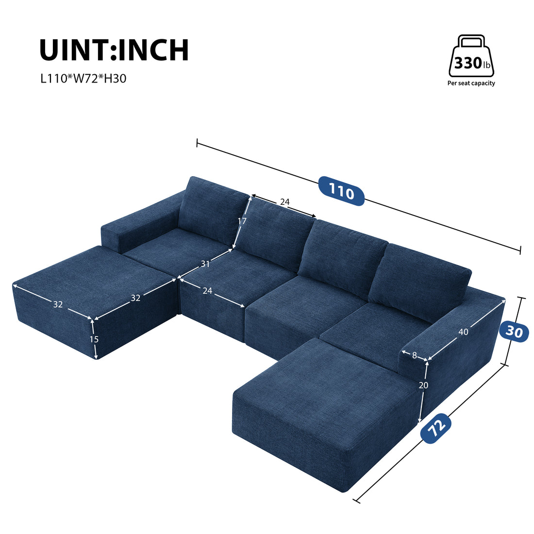 110*72" Modular U Shaped Sectional Sofa,Luxury Chenille Floor Couch Set,Upholstered Indoor Furniture,Foam Filled Sleeper Sofa Bed For Living Room,Bedroom,Free Combination,3 Colors Navy Polyester 6 Seat