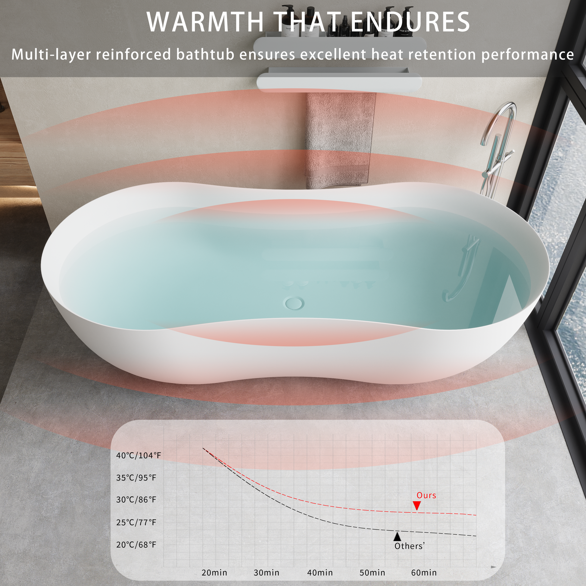 67" Freestanding Solid Surface Bathtub, Stone Resin Freestanding Bath Tub With Overflow And Pop Up Drain, Matte White 24S10 67Mw Matte White Bathroom Freestanding Tubs Solid Surface