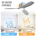 52 Inch Flush Mount Ceiling Fan With Dimmable Led Light 3 Abs Fan Blades Reversible Dc Motor For Living Room Brushed Nickel Abs