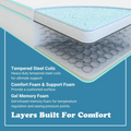 Full Size 10 Inch Cool Gel Memory Foam Innerspring Hybrid Mattress White Green Foam Spring Full