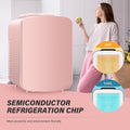 4 Liter 6 Can Mini Fridge Portable Cooler & Warmer Compact Refrigerator For Skincare, Cosmetics, Beverage, Food, 4L, Pink Pink Plastic