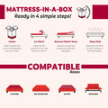 14 In. Hybrid Plush Queen Size Foam Mattress, Soft Polyester Knit Cover, Multi Layer Foam Mattress, White Gray Grey White Bedroom Contemporary Foam Polyester Queen