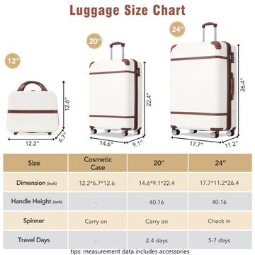 Hardshell Luggage Sets 3 Pieces 20" 24" Luggages And Cosmetic Case Spinner Suitcase With Tsa Lock Lightweight,White White Abs