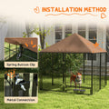 Pawhut Outside Dog Kennel, 4.6' X 4.6' X 5' Puppy Play Pen With Canopy, Garden Playpen Fence Crate Enclosure Cage Rotating Bowl, Black Black Steel