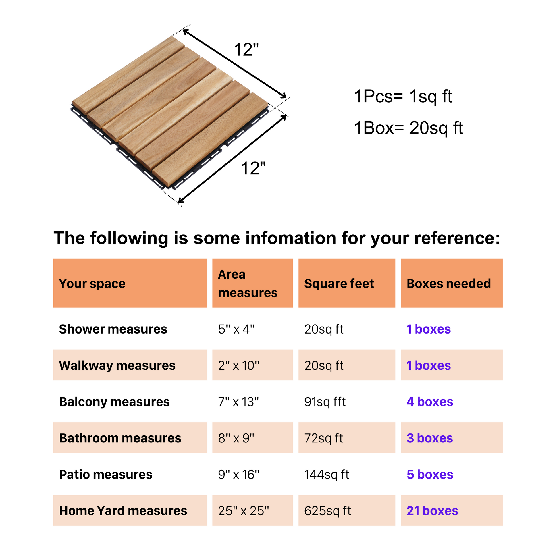30 Pcs Interlocking Deck Tiles Striped Pattern, 12" X 12" Square Yellow Acacia Hardwood Outdoor Flooring For Patio, Bancony, Pool Side,.. Yellow Garden & Outdoor American Design,American Traditional Acacia Wood