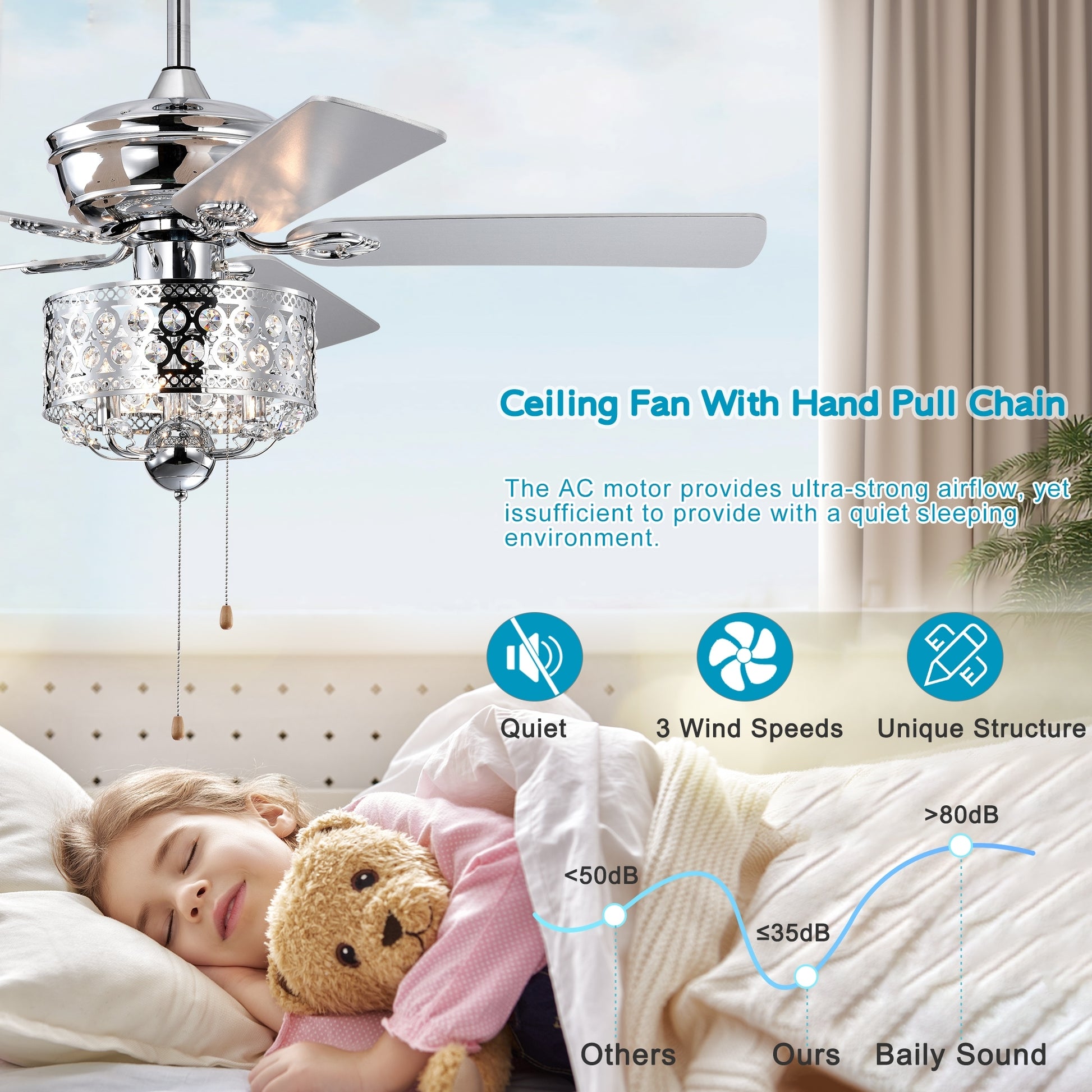 52 Inch Indoor Ceiling Fan With Pull Chain,Reversible Ac Motorspull Chain Chrome No Include Bulb Chrome American Traditional,Antique,Classic,Contemporary Plywood Metal