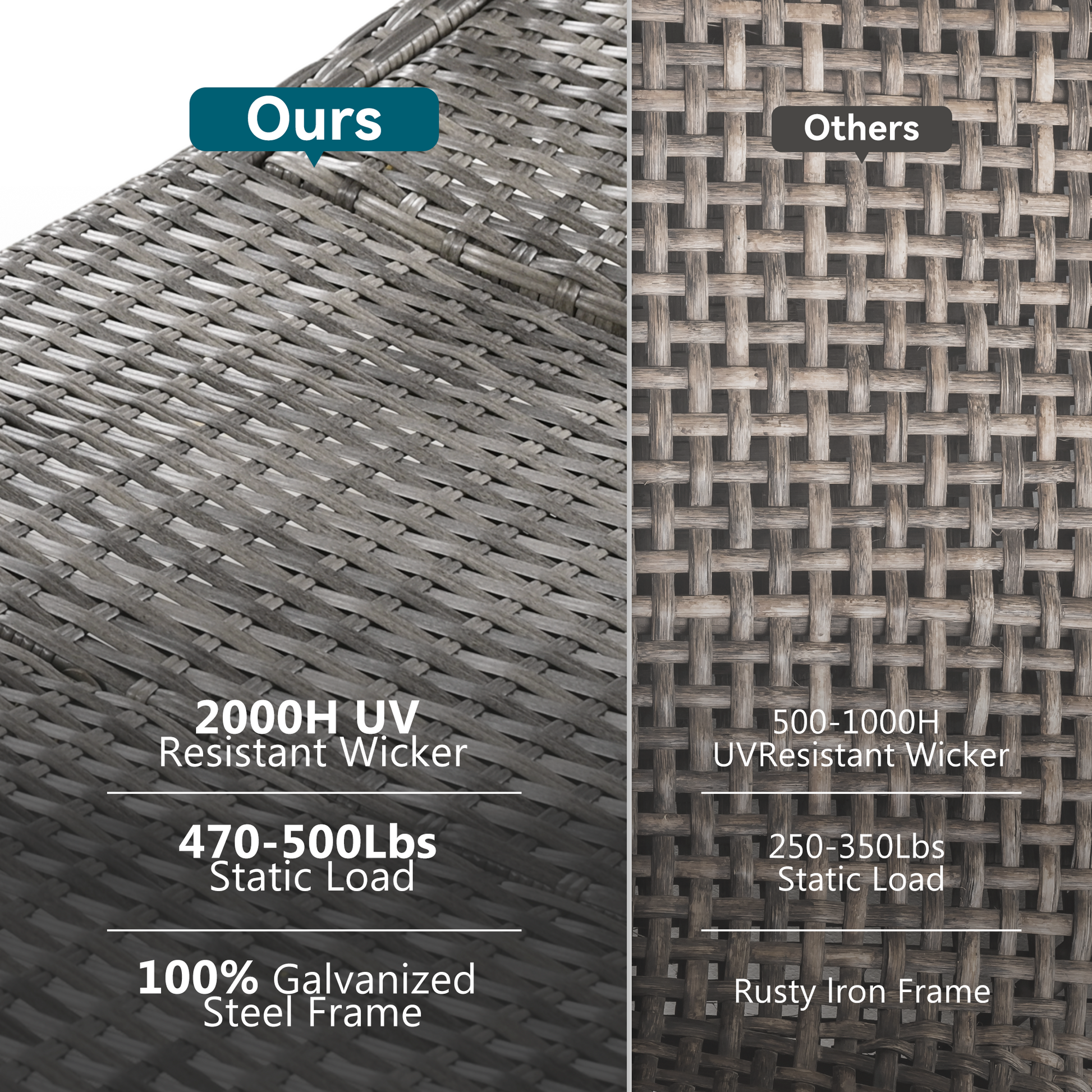 K&K 80'' Outdoor Wicker Chaise Lounge Chairs Set Of 2, Patio Rattan Reclining Chair Pull Out Side Table Adjustable Backrest Ergonomic Wave Design Pool Sunbathing Recliners, Grey No Lounge Grey Seats