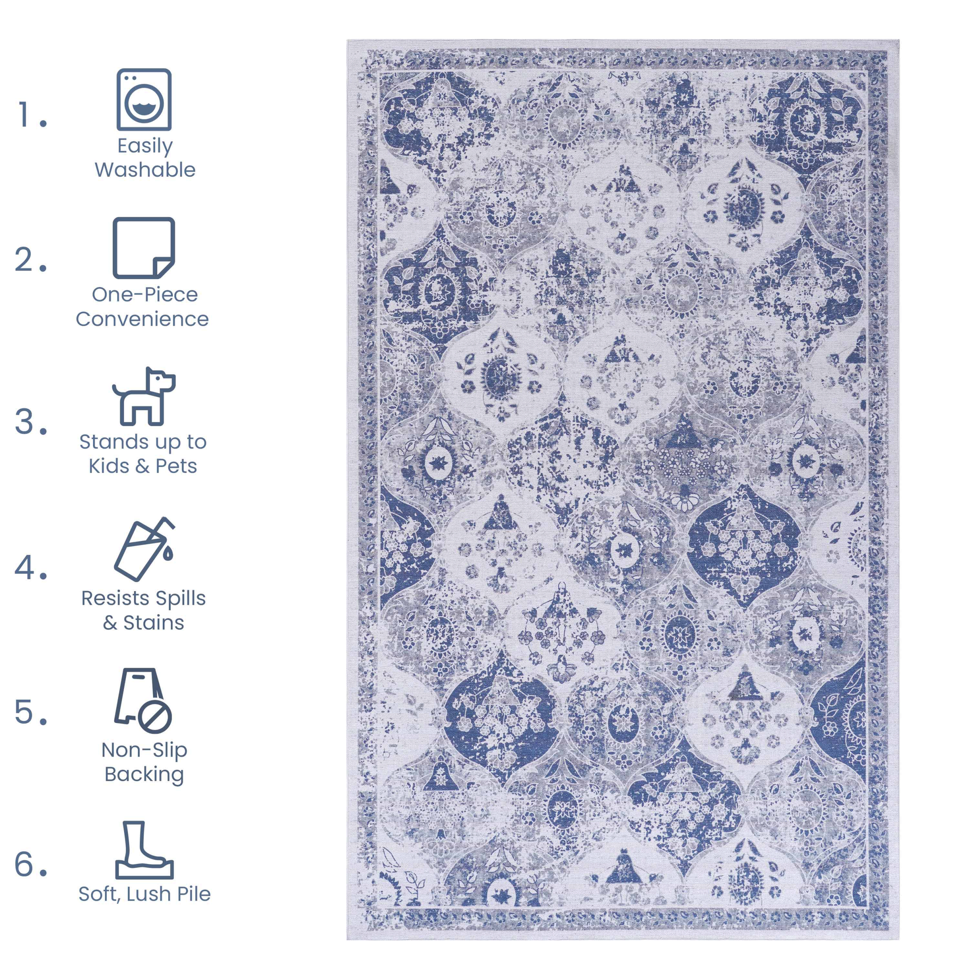 Naar 2X3 Blue Area Rug, Machine Washable Area Rugs, Low Pile Non Slip Non Shedding Foldable Kid&Pet Friendly, Area Rugs For Living Room, Bedroom, Kitchen, Dining Room Rug Perfect Gift, Blue, 2X3 Blue Chenille Polyester