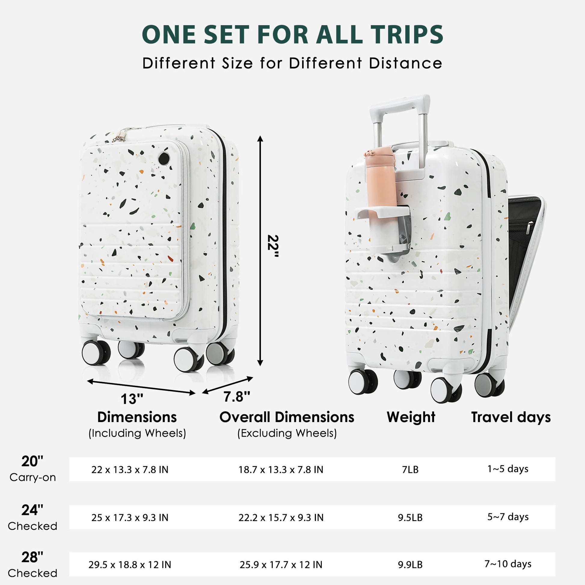 Luggage Set Of 3, 20, 24, 28Inch With Usb Port, 20, 24Inch With Front Opening Design Airline Certified Carry On Luggage With Cup Holder, Abs Pc Hard Shell Luggage With Spinner Wheels, Starry Sky