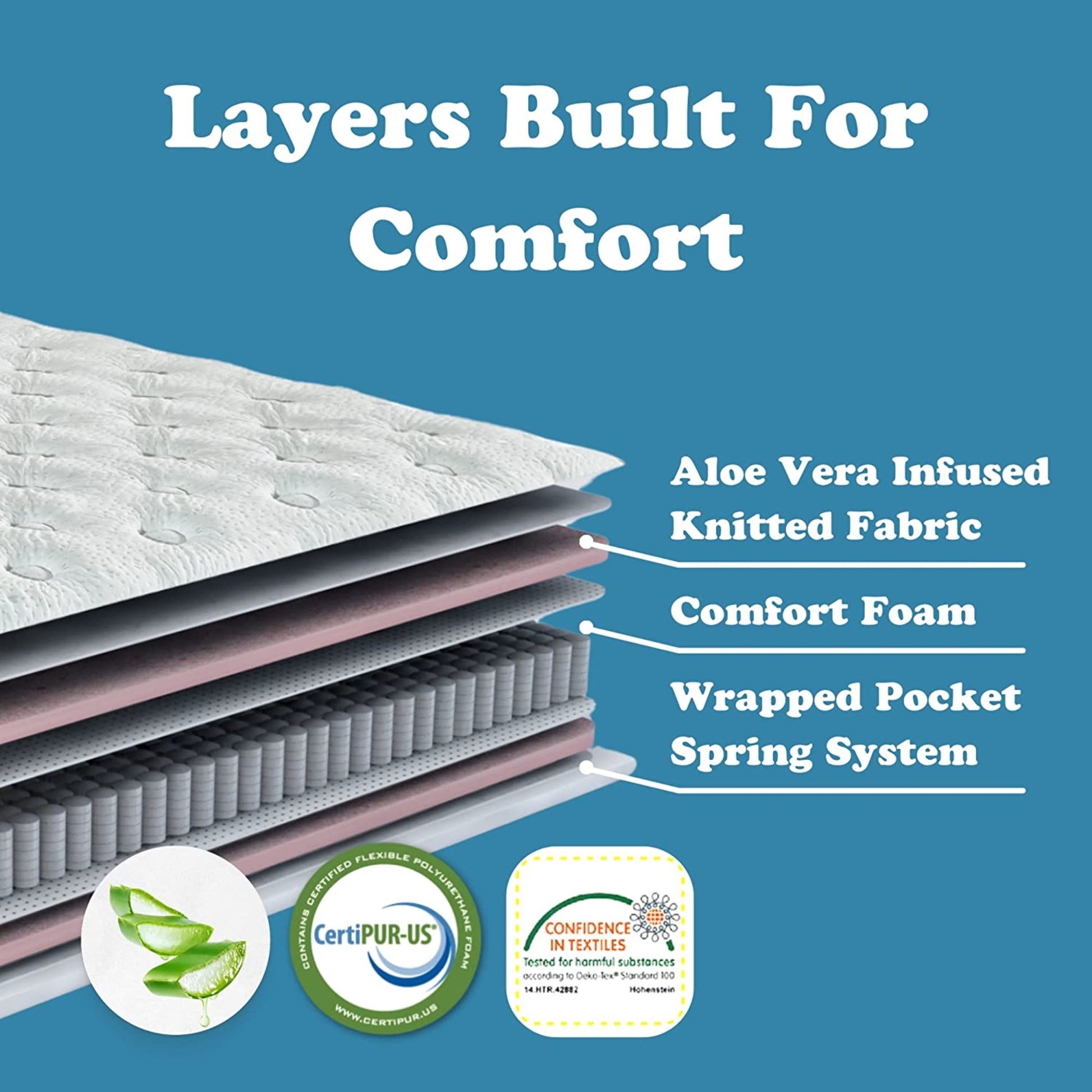 Twin Xl Size 9 Inch Excellence Medium Tight Top Hybrid Aloe Vera Foam Encased Pocket Coil Mattress White Green Foam Spring Twin Xl
