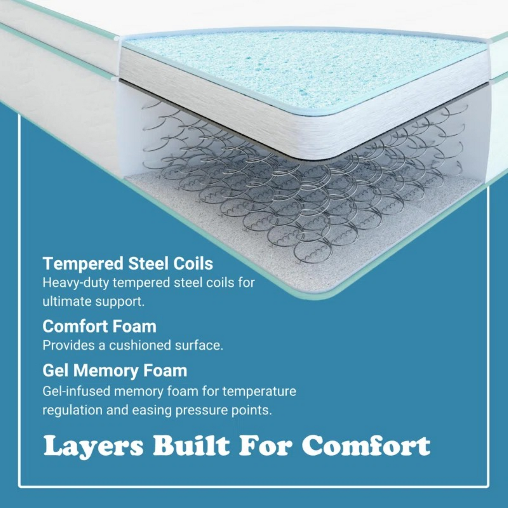 Twin Size 8" Medium Cool Gel Memory Foam Innerspring Hybrid Mattress White Green Foam Spring Twin