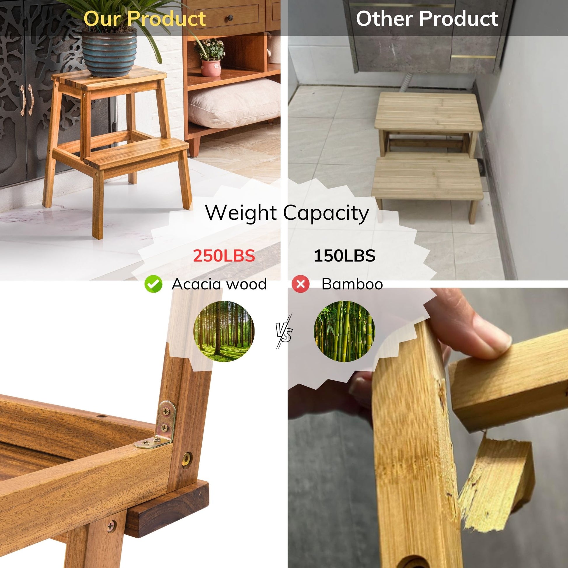 Acacia Wood Two Steps Stool Small Size Rectangle Acacia Wood Light Brown Primary Living Space American Design Acacia Wood