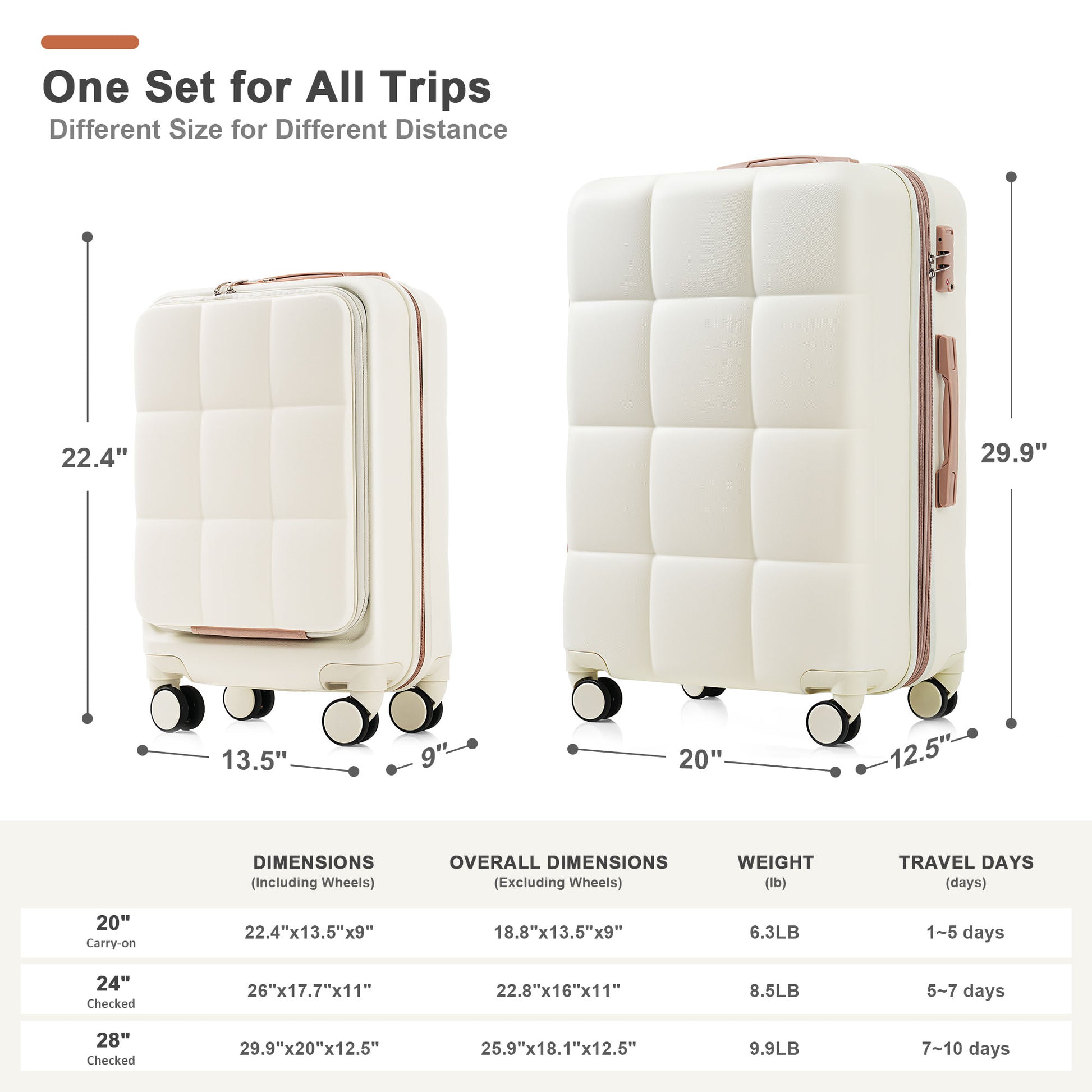 Luggage Sets 3 Piece, 20 Inch With Usb Port And Front Opening Design, Abs Hard Shell Luggage With Spinner Wheels, Cup Holder, White White Abs