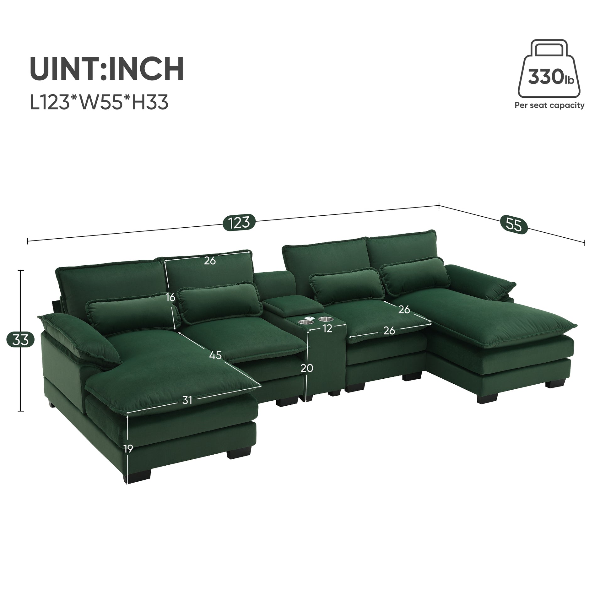 123*55" Modern U Shaped Sofa With Console,Cupholders And Usb Ports,6 Seat Upholstered Symmetrical Indoor Furniture,Sleeper Couch Set With Chaise For Living Room,Apartment,5 Colors Green Velvet 6 Seat