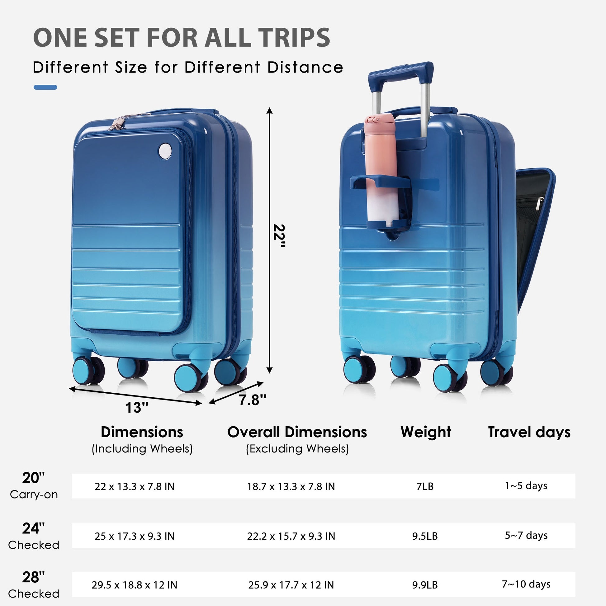Luggage Set Of 3, 20, 24, 28Inch With Usb Port, 20, 24Inch With Front Opening Design Airline Certified Carry On Luggage With Cup Holder, Abs Pc Hard Shell Luggage With Spinner Wheels, Blue Blue Abs