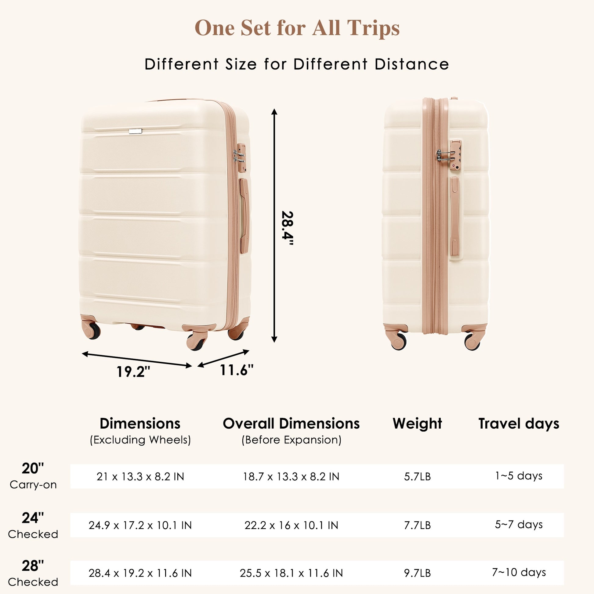 Luggage Sets 4 Piece, 20 Inch With Usb Port, Expandable Abs Durable Suitcase With Travel Bag, Cup Holder, Abs Hard Shell Luggage With Spinner Wheels, Beige And Golden Beige Gold Abs