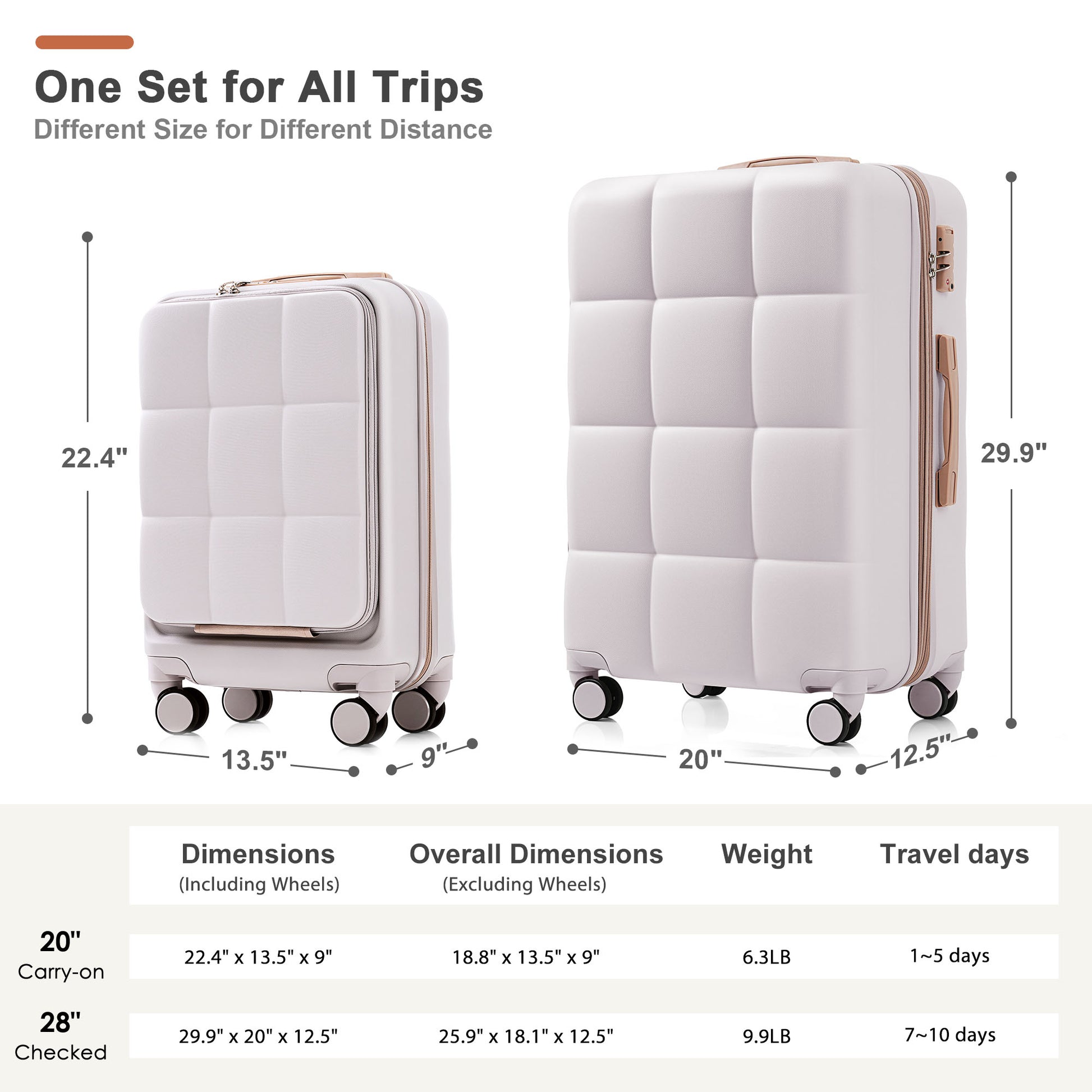 3 Piece Luggage Set With 20" Front Opening Carry On, 28" Expandable Suitcase, And Expandable Travel Bag, Light Grey Light Grey Abs