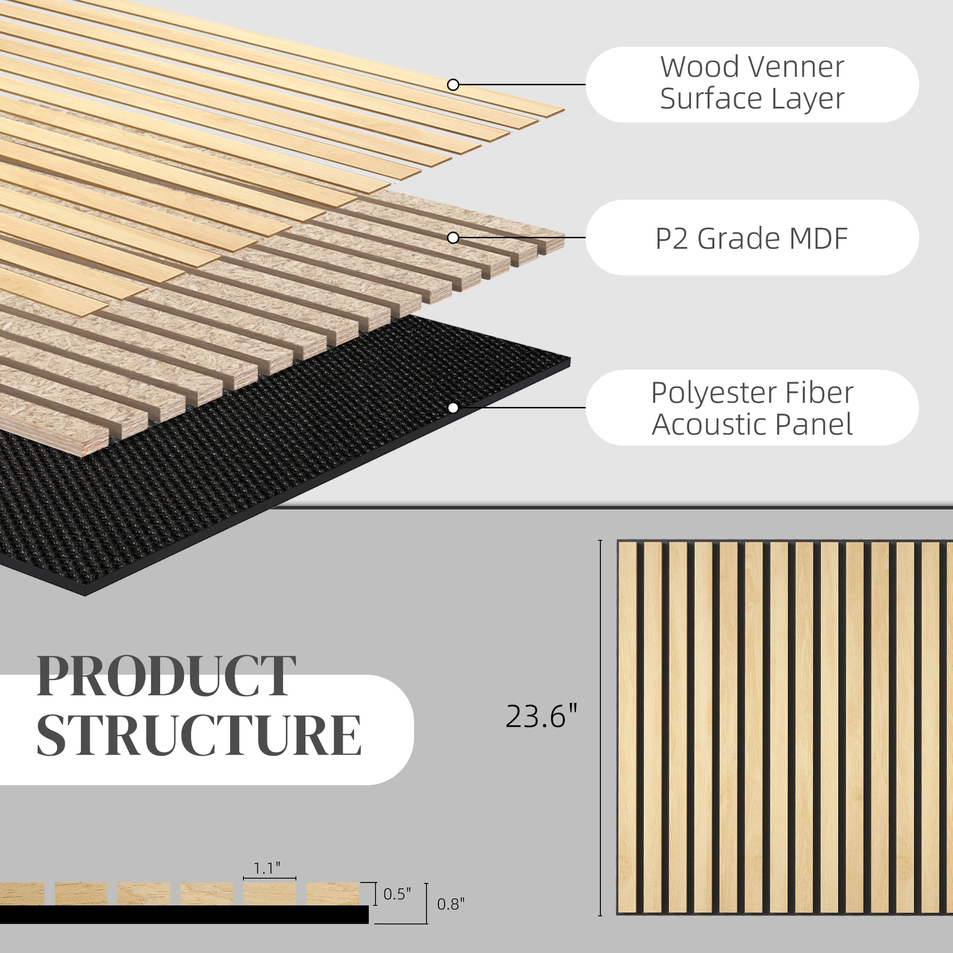 Homcom 4 Pack 3D Faux Wood Wall Panels, 24" X 24" Sound Absorbing Acoustic Panels, Wood Slat Wall Panels For Interior Wall Decor, Ceiling, Oak Oak Mdf