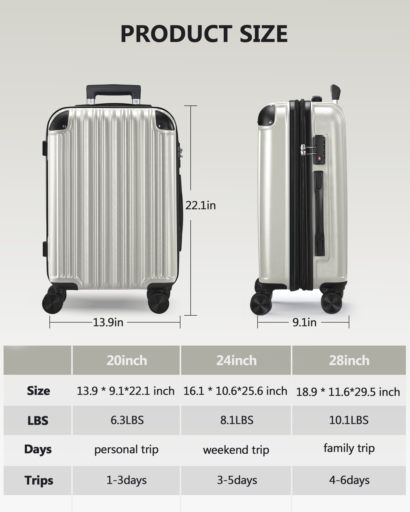 3 Piece Luggage Set With Tsa Lock& Double Spinner Wheels, Expandable For Large Storage Off White Abs