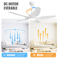 48 Inch Ceiling Fan With Dimmable Led Light And Remote Control, 5 Abs Blades Dc Motor White White Abs