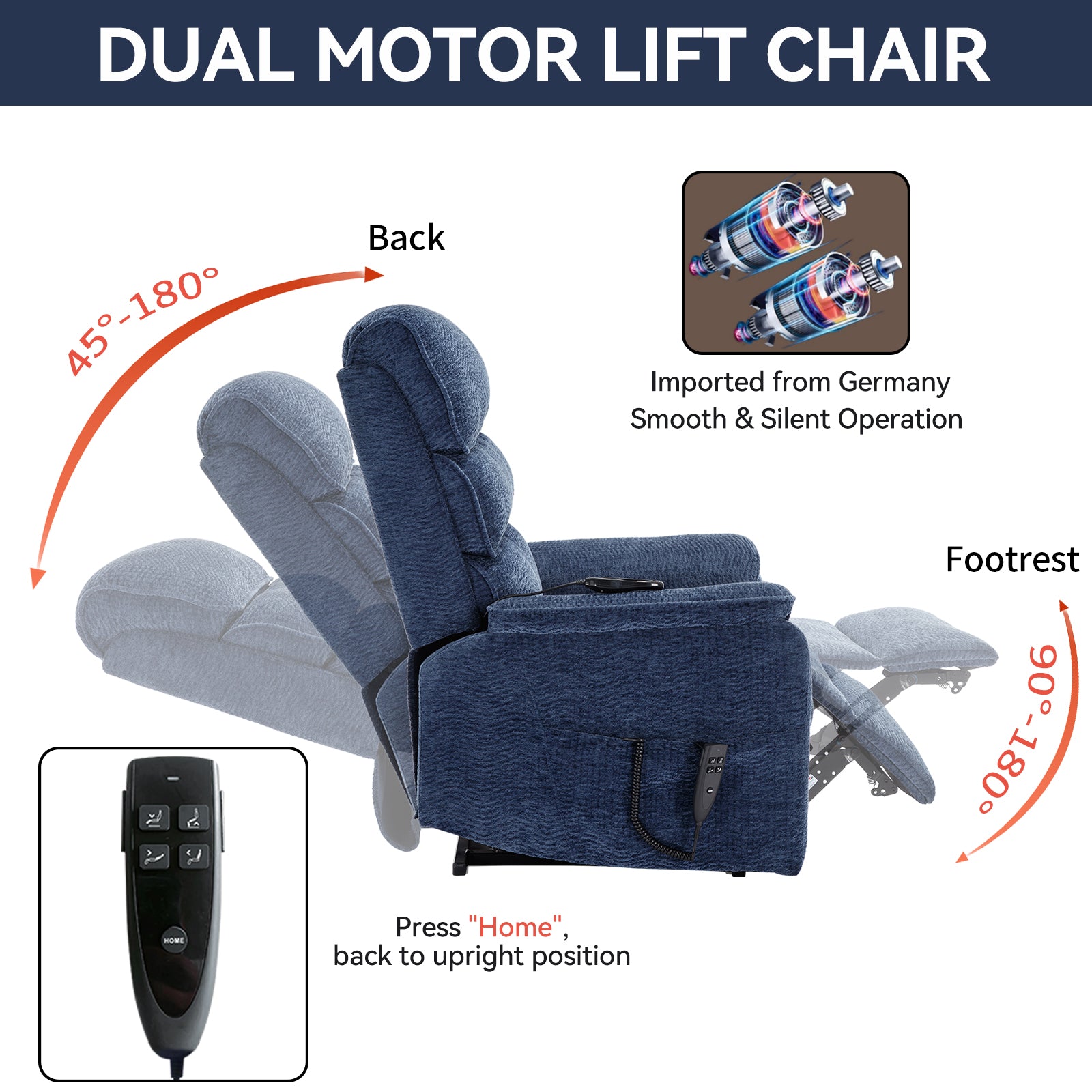 Blue Chenille Dual Motor Infinite Position Up To 350 Lbs Power Lift Recliner Chair With Power Remote, Heat Massage And Heavy Duty Motion Mechanism White Metal Primary Living Space Heavy Duty Push