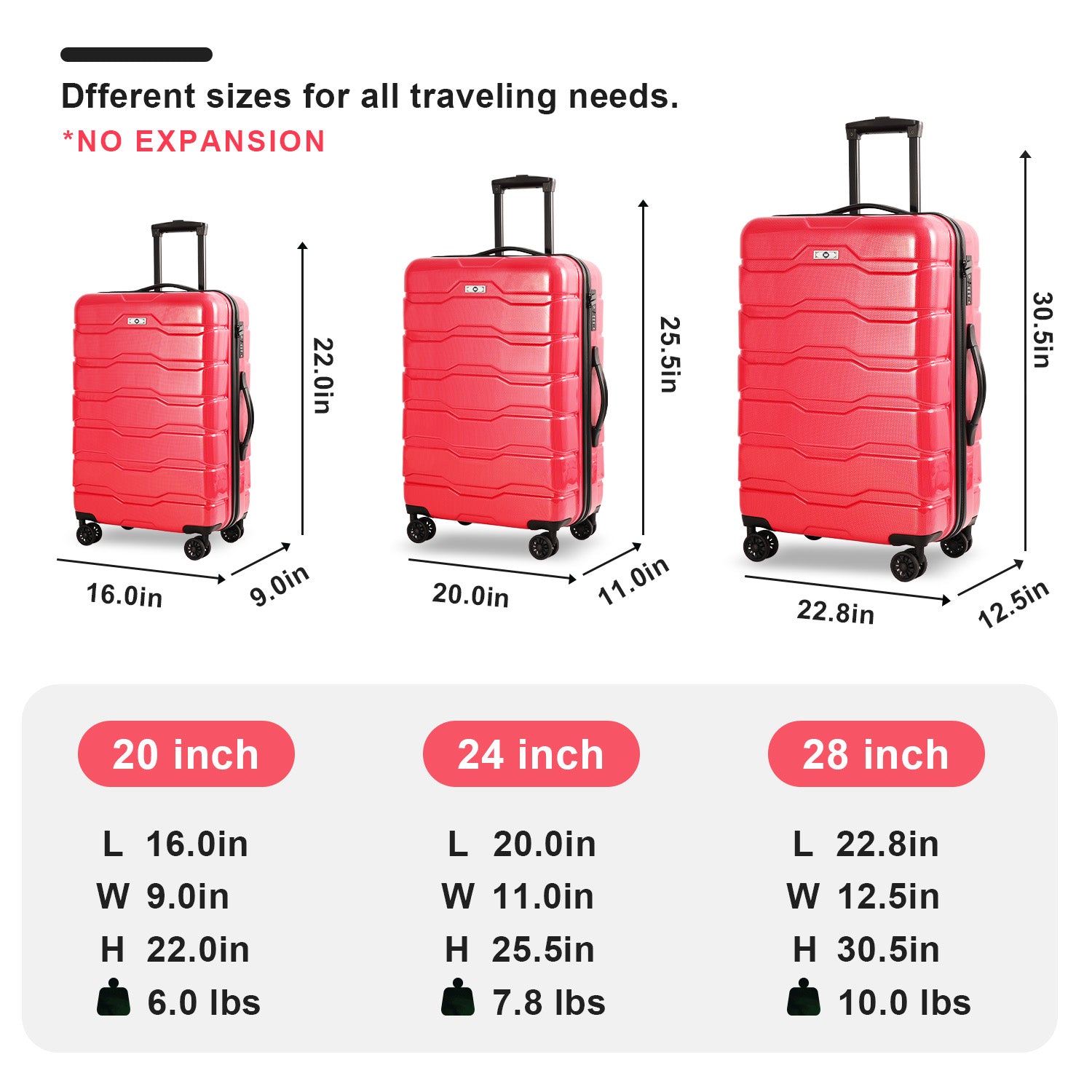 Luggage Sets Abs Pc Hardshell 3Pcs Clearance Luggage Hardside Lightweight Durable Suitcase Sets Spinner Wheels Suitcase With Tsa Lock 20 24 28 ,Red Red Abs Pc