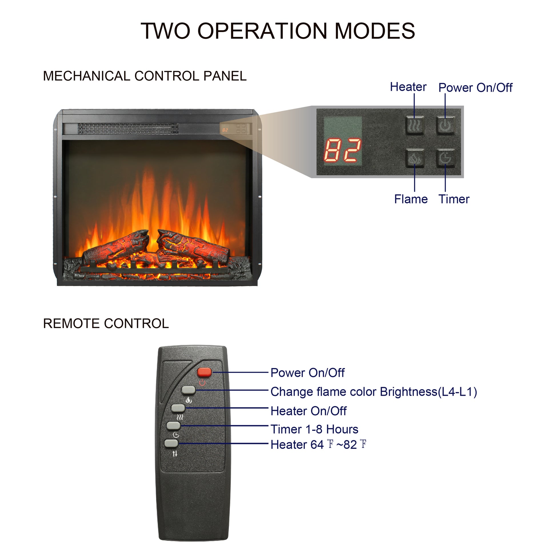 23 Inch Electric Fireplace Insert, Ultra Thin Heater With Log Set & Realistic Flame, Remote Control With Timer, Overheating Protection Powder Coated Electric Antique Black Vent Free Yes Insert Tempered Glass Sheet Metal Electric