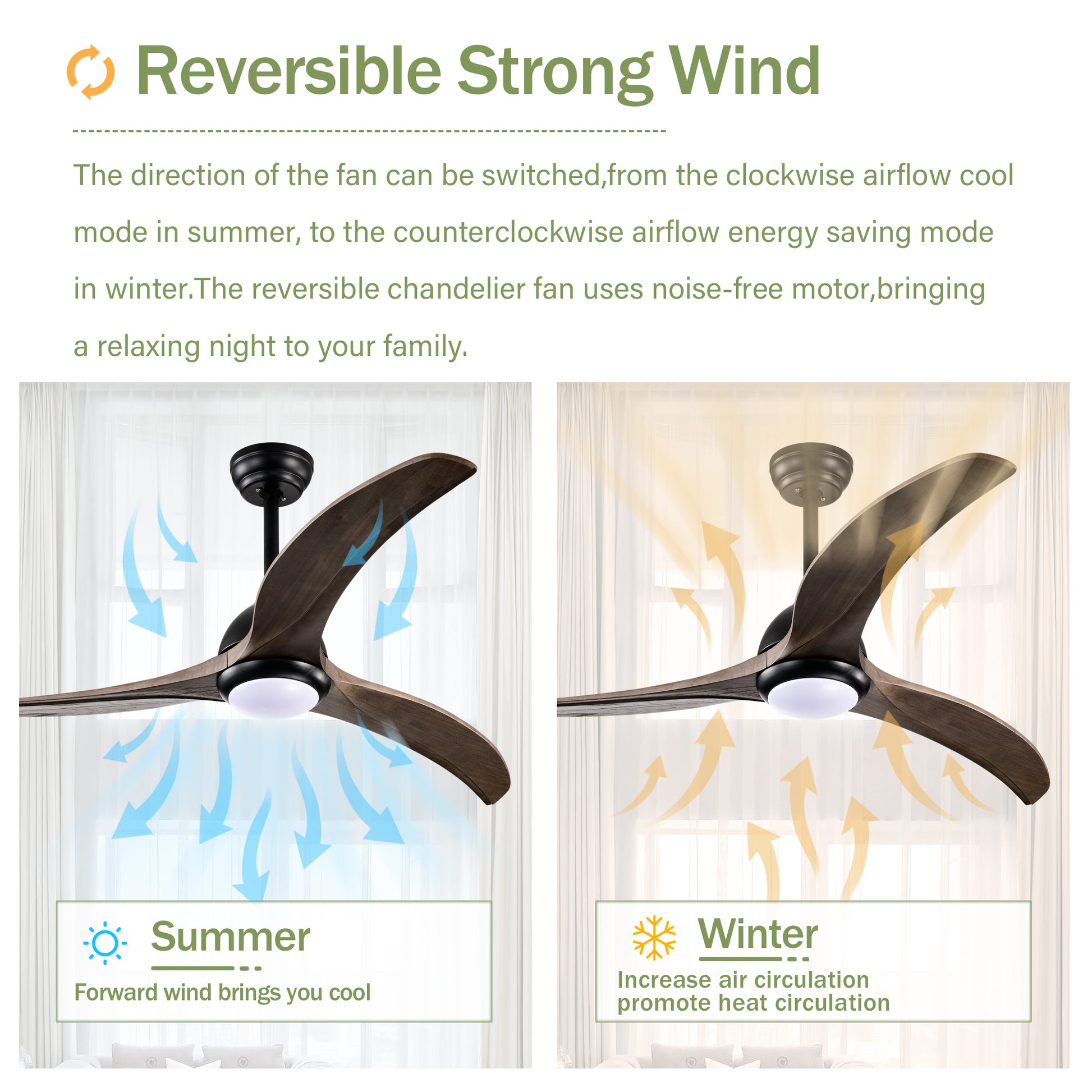 Same Sku W1592P176977 52" Ceiling Fan, Indoor Outdoor Ceiling Fan With Light With Remote Control, Noiseless Reversible Motor, 6 Speed ,3 Colorfor Patio Living Room, Bedroom, Office,Indoor Matte
