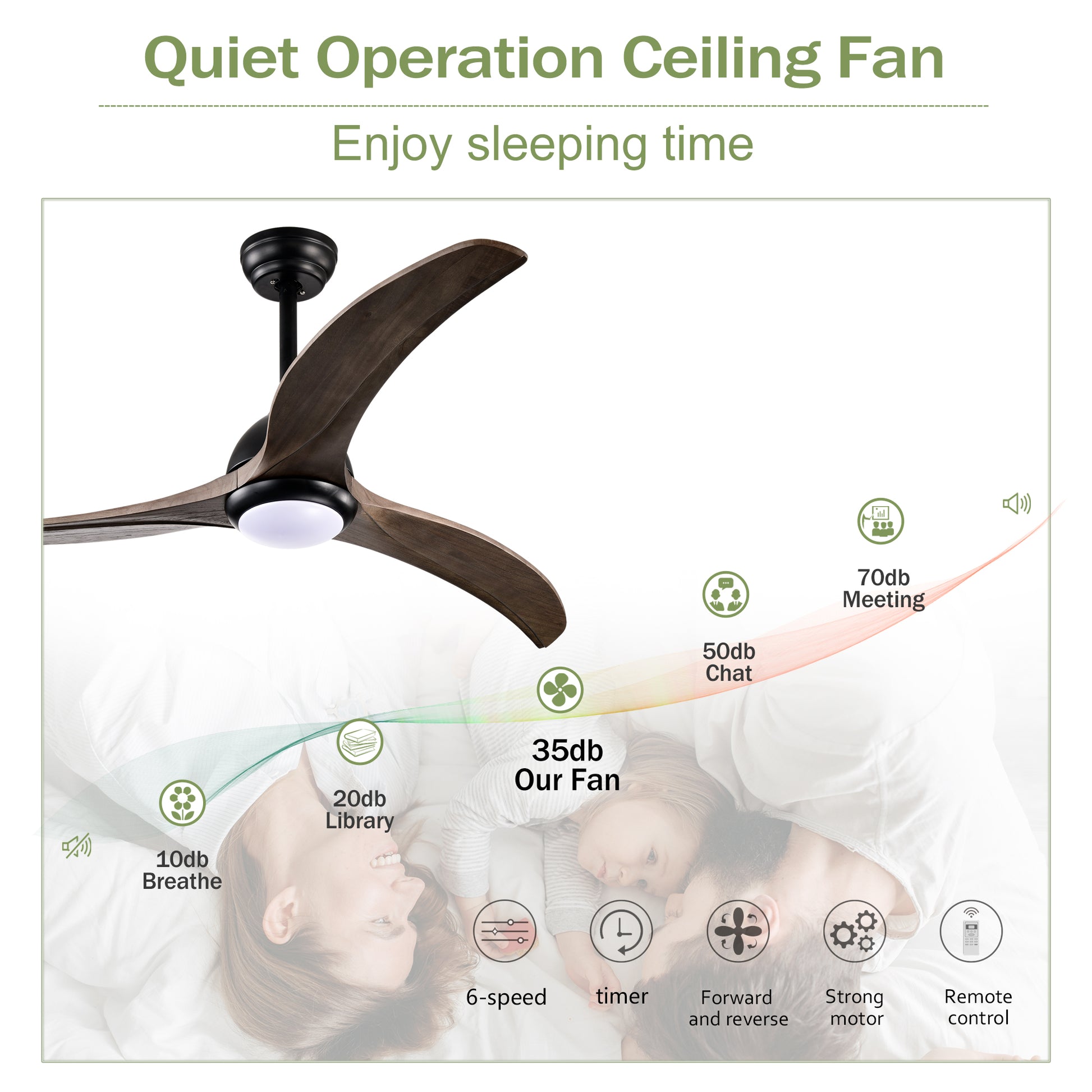 Same Sku W1592P176977 52" Ceiling Fan, Indoor Outdoor Ceiling Fan With Light With Remote Control, Noiseless Reversible Motor, 6 Speed ,3 Colorfor Patio Living Room, Bedroom, Office,Indoor Matte