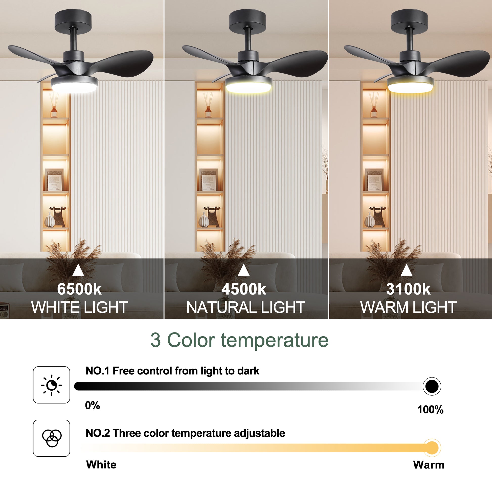 24" Small Ceiling Fan With Light Remote Control ,Modern Low Profile Black Ceiling Fan, 6 Speeds Quiet Reversible Dc Motor For Bedroom,Kitchen Black,Brown Black Classic Abs Steel Q235