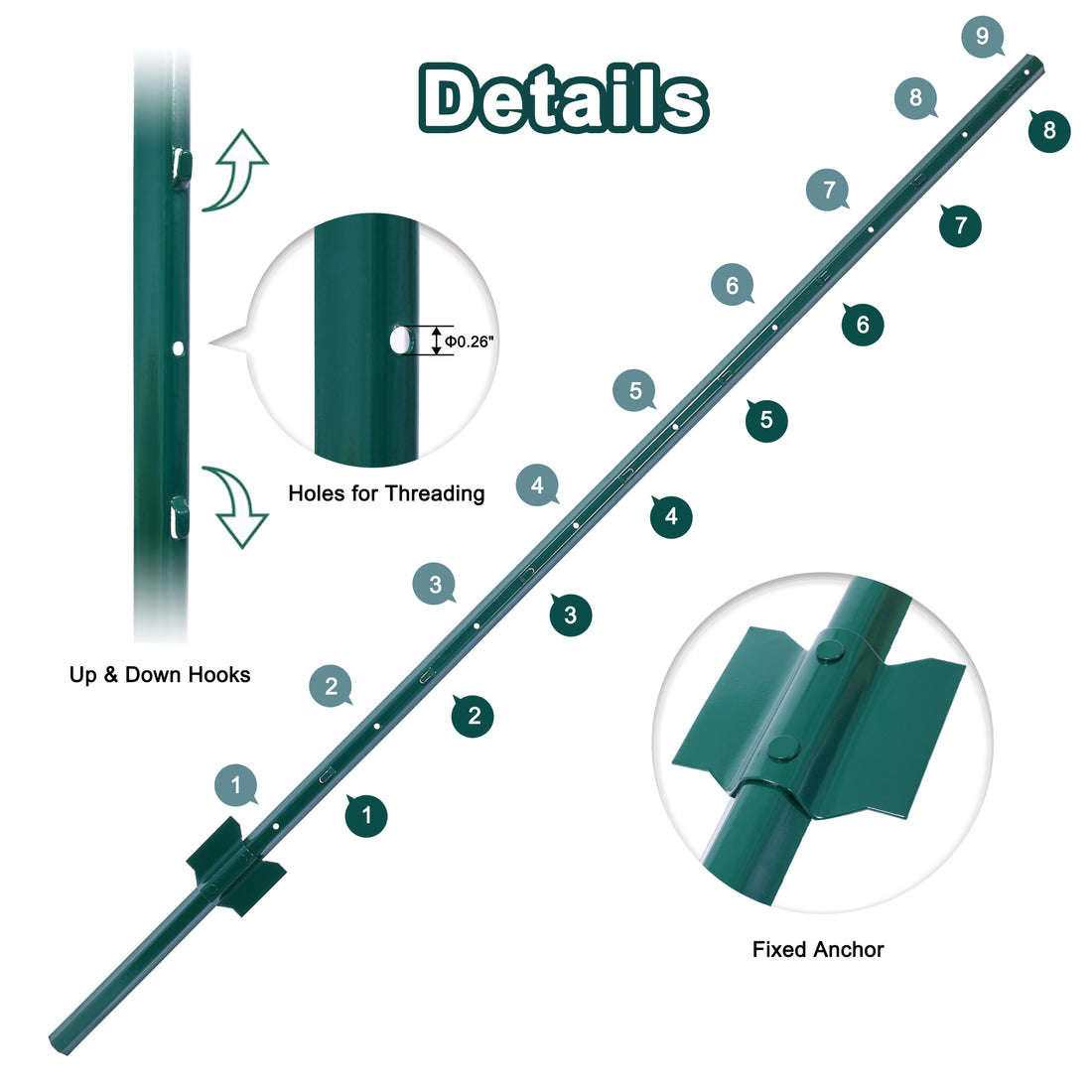 Fence Posts 5Feet 10Pack, Heavy Duty Metal Fence Post With U Channel, Steel Fence U Post For Holding Garden Wire Fence, Corner Anchor Posts Etc. Green Steel