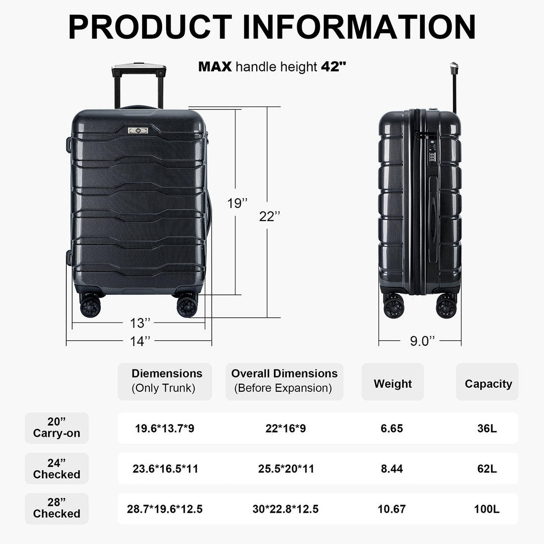 Luggage 3 Piece Sets With Spinner Wheels Abs Pc Lightweight Tsa Lock 20' 24' 28' , Polka Dot Black Abs Pc