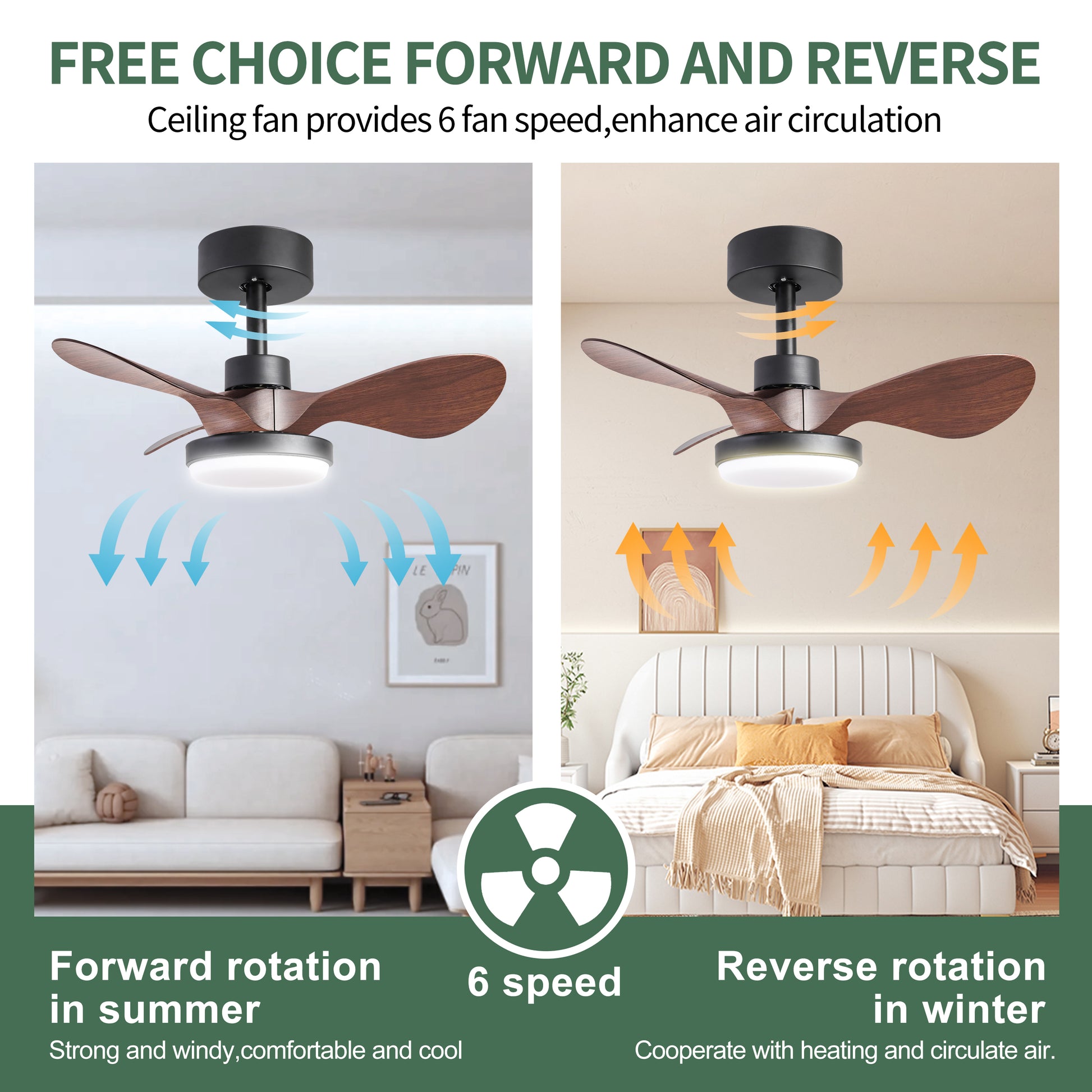 24" Black Small Ceiling Fan With Light Remote Control ,Modern Low Profile Ceiling Fan, 6 Speeds Quiet Reversible Dc Motor For Bedroom,Kitchen Black Brown Classic Abs Steel Q235