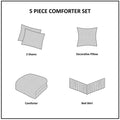 5 Piece Microfiber Ruffled Comforter Set White King King White Polyester