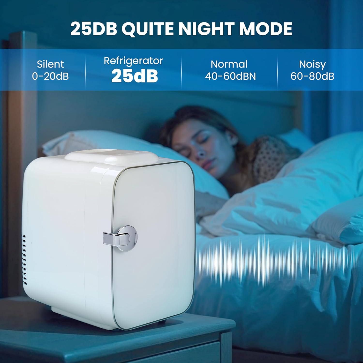 Mini 4L 6 Can, Small Refrigerator For Bedroom, Office, Dorm And Car Portable Cooler & Warmer Compact Fridge For Beverage, Skincare And Food, White White Plastic