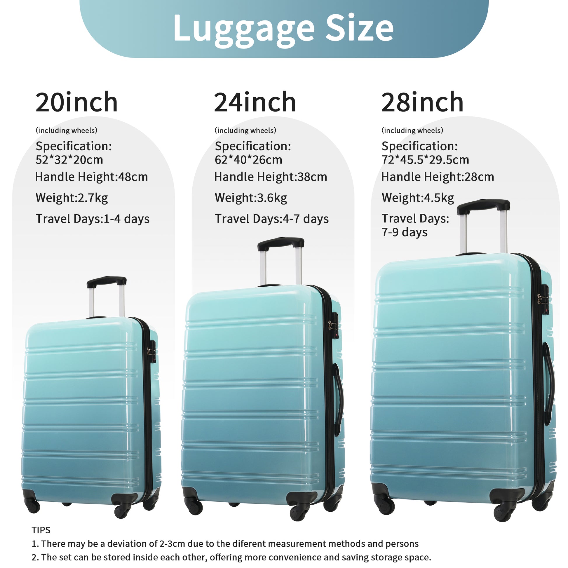 Hardshell Luggage Sets 3 Piece Gradient Color Expandable Suitcase With Spinner Wheels And Tsa Lock Lightweight 20" 24" 28" Available,Gradient Blue Blue Multi Pc
