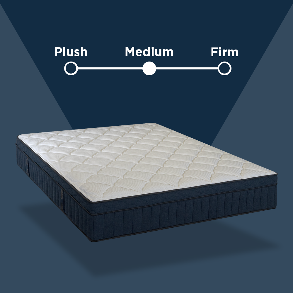 Twin Size Tranquility 12" Medium Pillow Top Memory Foam Edge Support Pocket Spring Premium Hybrid Mattress White Black Blue Polyester Foam Spring Twin