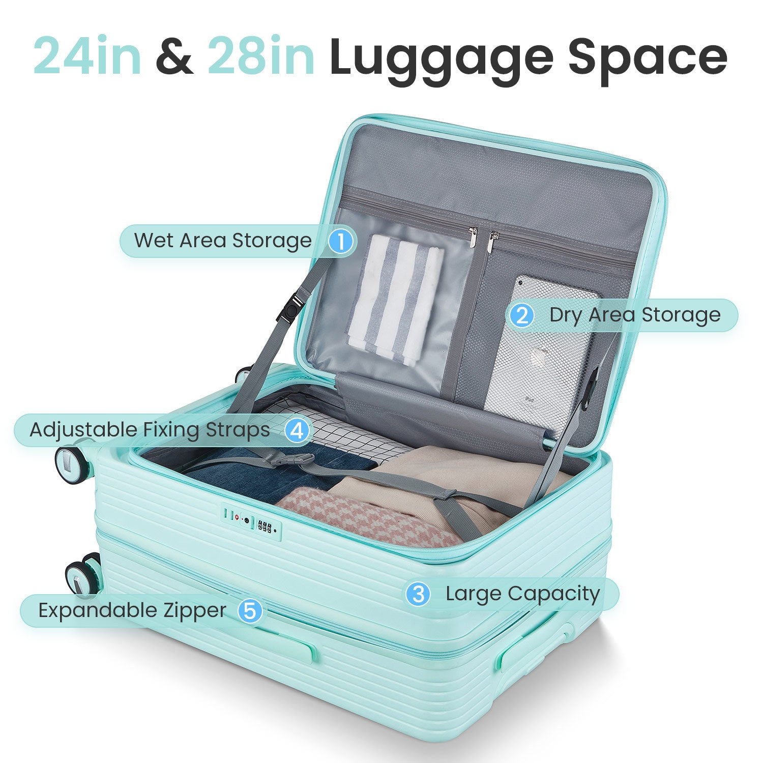 Luggage Sets 3 Piece 20 24 28 , Expandable Carry On Luggage With Tsa Lock Airline Approved, 100% Pc Hard Shell And Lightweight Suitcase With Front Pocket And Spinner Wheels Mint Green Pc