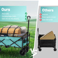 440Lbs Collapsible Foldable Wagon Cart With Strapping System ,Beach Wagon Utility Cart Utility Wagon Grocery Cart For Camping Shopping Sports Gardening Fishing Supports 3Pcs Plastic Liner Bag Blue