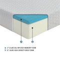 8 Inch Full Size Bed Mattress Gel Infused Memory Foam Mattress, Firm, White, Mattress In A Box White Bedroom Foam Full