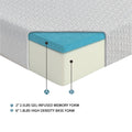 8 Inch Twin Size Bed Mattress Gel Infused Memory Foam Mattress, Firm, White, Mattress In A Box White Bedroom Foam Twin