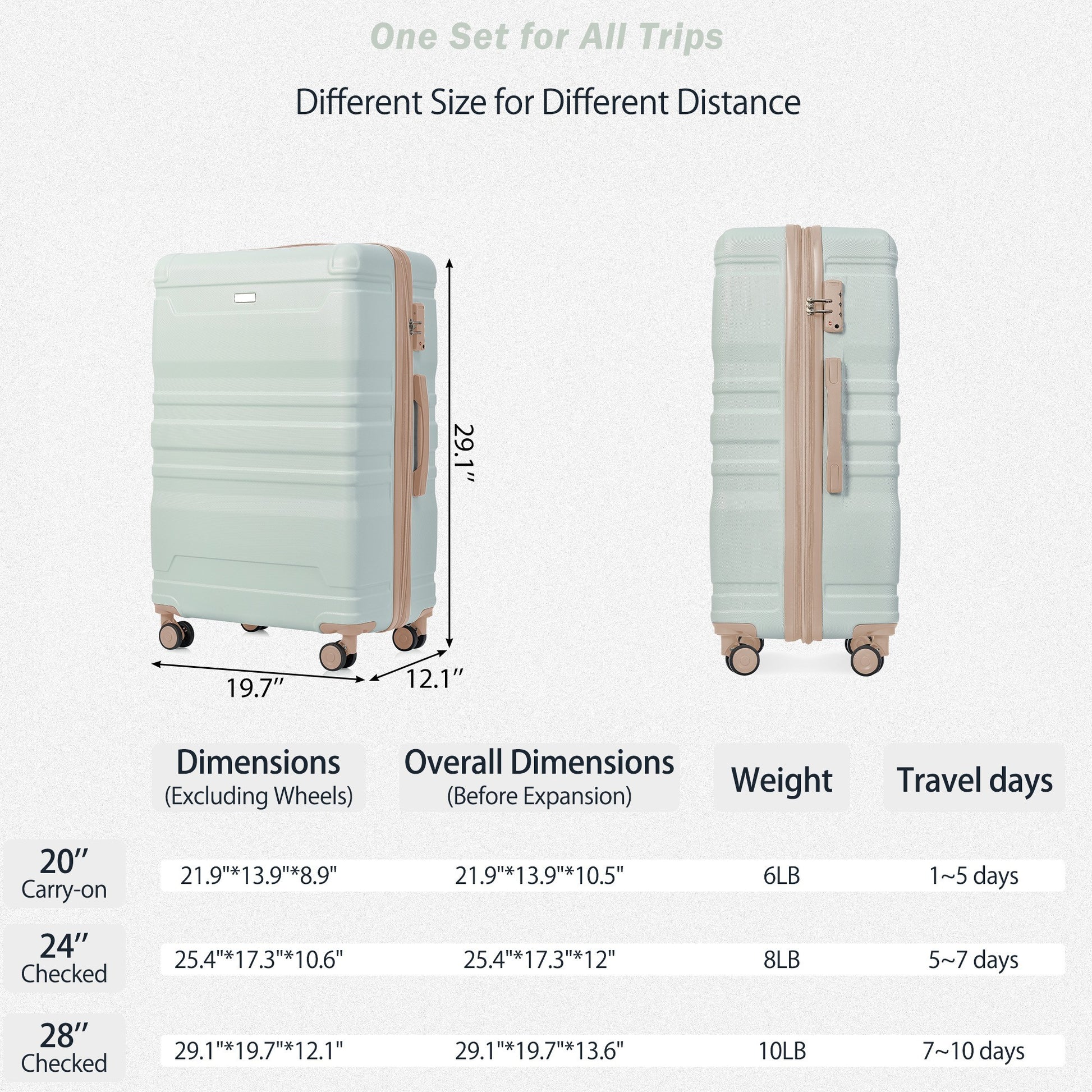 Luggage Sets Model Expandable Abs Hardshell 3Pcs Clearance Luggage Hardside Lightweight Durable Suitcase Sets Spinner Wheels Suitcase With Tsa Lock 20''24''28'' Grey Green Green Abs