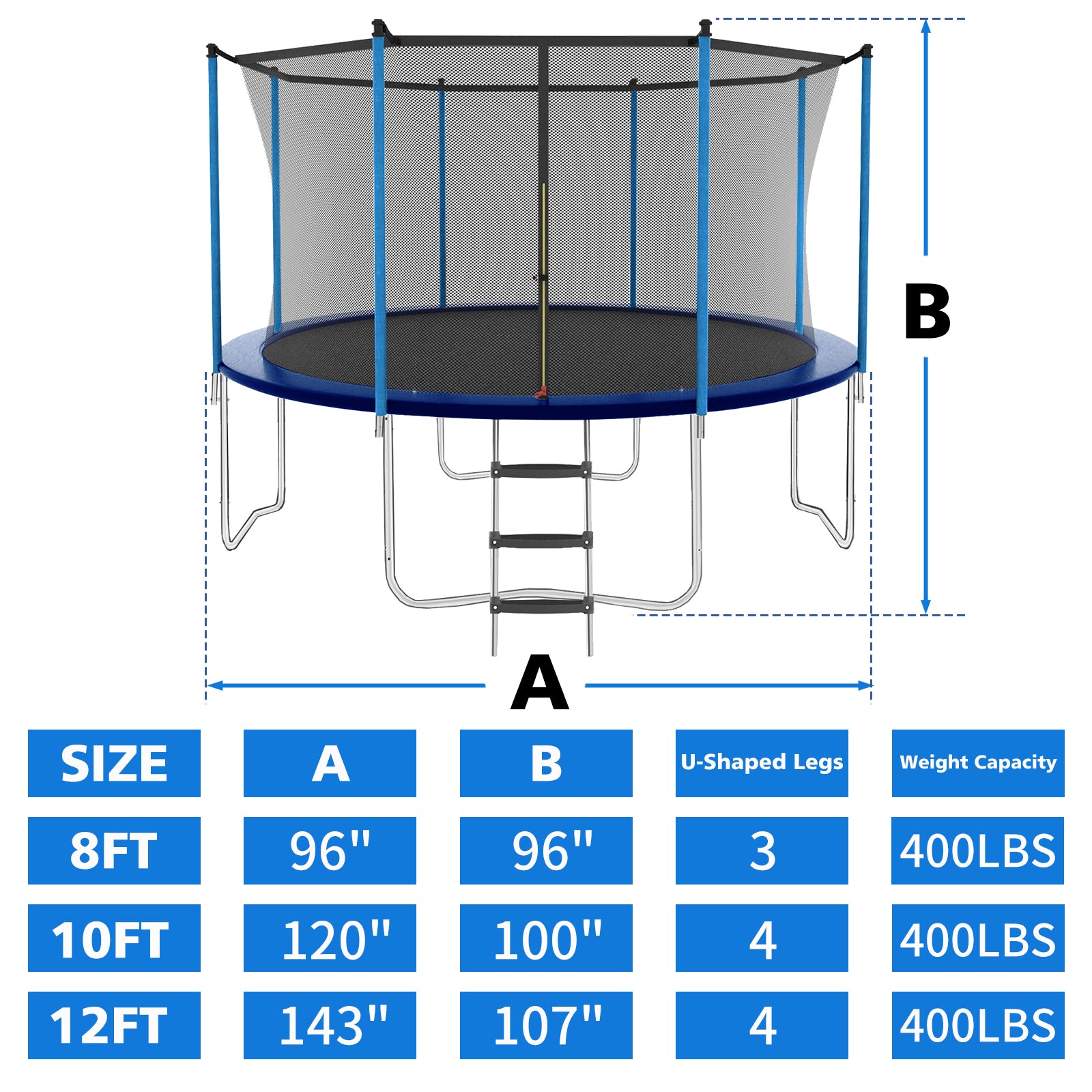 10Ft Outdoor Toddler Trampoline With Enclosure Safety Net Jumping Fun Trampoline, Heavy Duty Jump Pads, Spring Loaded For Children And Adults, Gifts For Boys Girls Blue Garden & Outdoor Iron