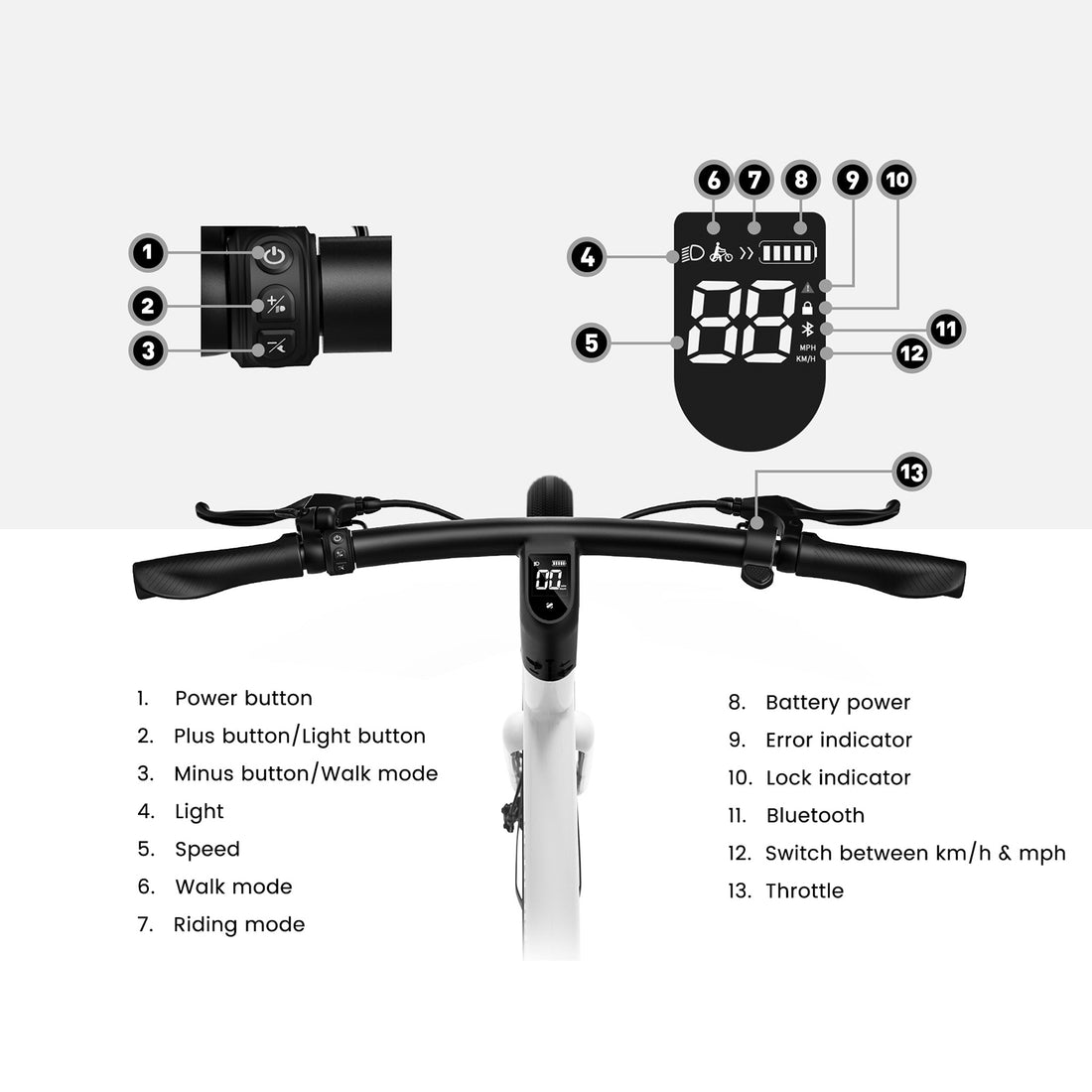 Electric Bicycle 350W White Aluminium Alloy