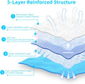Fluffydream Super Absorbent Waterproof Dog And Puppy Pet Training Pad, Housebreaking Pet Pad,Blue 23.6