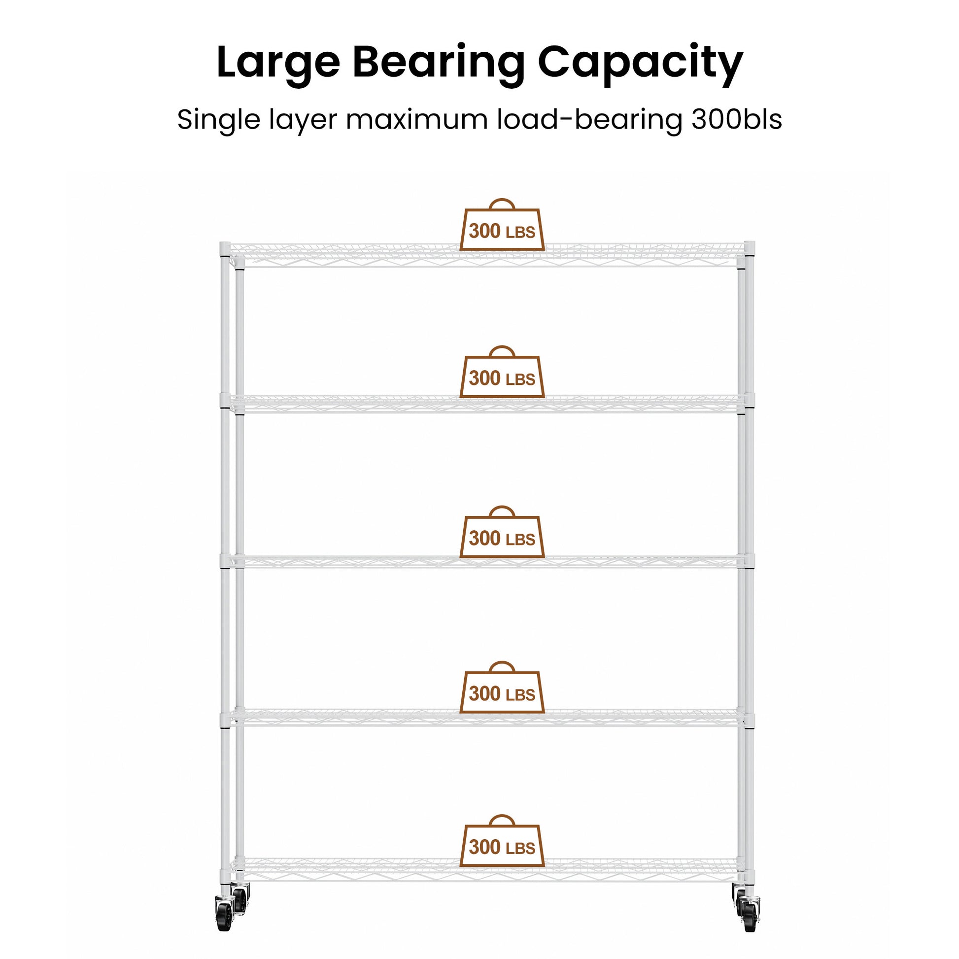 Warehouse, Supermarket, Kitchen, And Other 5 Layer Heavy Duty Adjustable Shelves With Wheels And Adjustable Feet, Each Metal Frame Bearing 300 Pounds. 59.45 "L 24.02 "W 71.65 "H,White White Steel