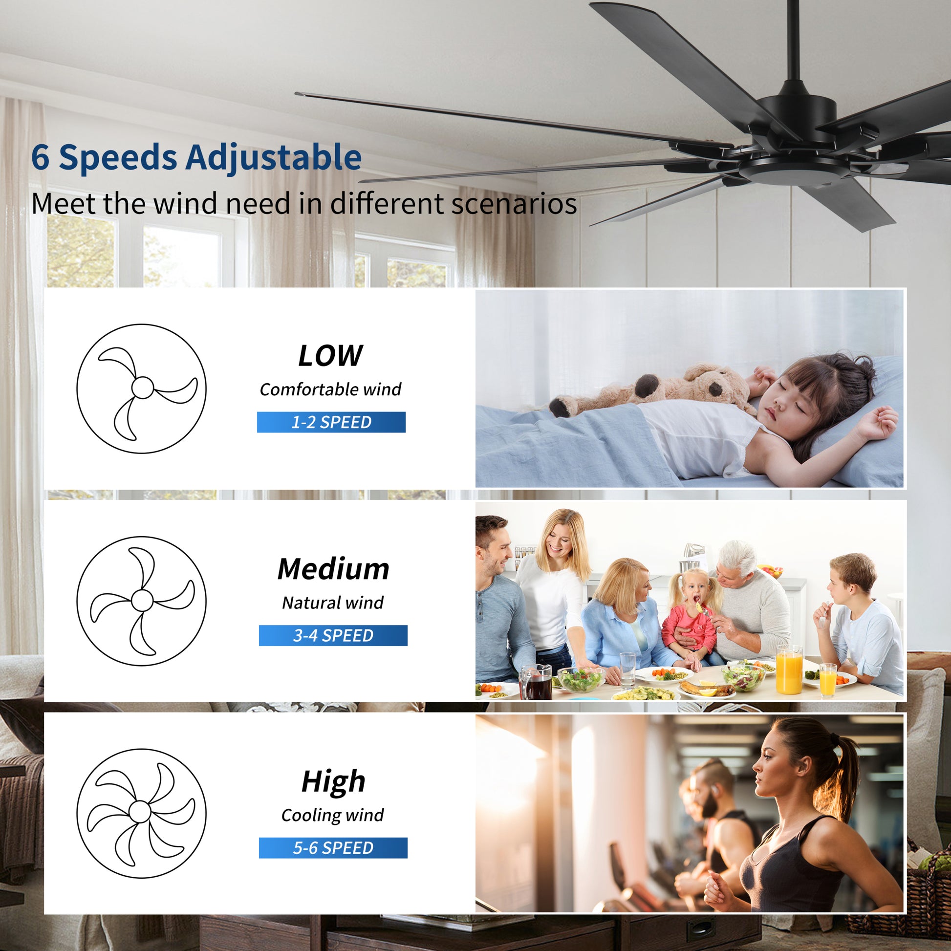 75 Inch Industrial Dc Motor Ceiling Fan No Light, Large Ceiling Fan With 8 Reversible Blades, 3 Downrods, 6 Speed Remote Control, Home Or Commercial Ceiling Fans For Porch Garage Shop, Black Black Casual,Classic Abs Steel Q235